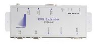 ECS1_site